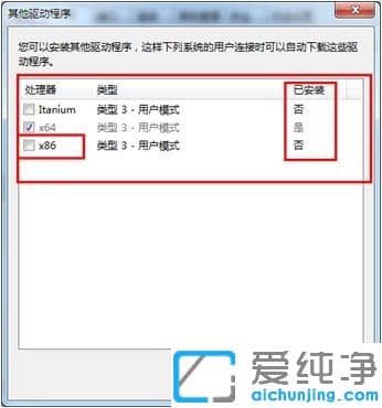 Win7系统连接共享打印机提示找不到驱动怎么办