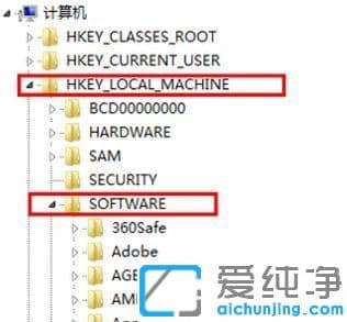 Win7系统管理工具打不开怎么解决