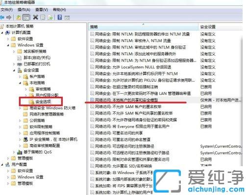 Win7µçÄÔûÓÐȨÏÞʹÓÃÍøÂç×ÊÔ´ÔõôŪ