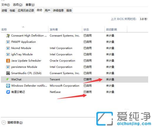 win10ϵͳ¹Ø±Õ¿ª»úÆô¶¯Èí¼þµÄͼÎĽ̳Ì