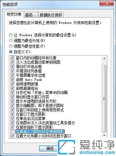 Win7µçÄÔ×ÀÃæÍ¼±êÄ£ºýÔõô°ì