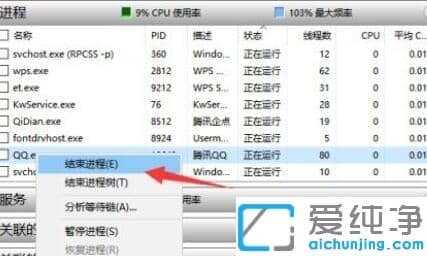 ���Է�Ӧ������ô���?��������ٶ�����ô����