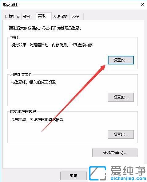 win10怎么让图片文件夹显示预览_win10文件夹预览不了缩略图