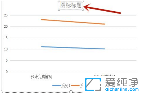 excel怎么用两组数据做xy图_excel两列数据x y做折线图