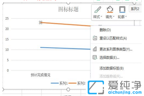 excel怎么用两组数据做xy图_excel两列数据x y做折线图