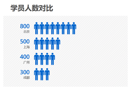 µçÄÔpptÖÆ×÷Èí¼þÄĸöºÃ_ÍÆ¼ö6¿î×öpptÃâ·ÑÈí¼þºÃÓõÄ