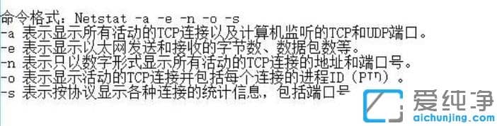 win10���������Ĳ鿴�˿��Ƿ�ռ��?win10������ʹ������鿴�˿�ռ�����