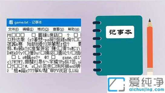 win7��������±�������ô�ָ�_win7��������±�����ָ�����