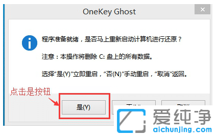 ���ֽ���OneKey Ghost��ô��װwin10������