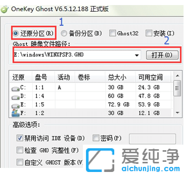 ���ֽ���OneKey Ghost��ô��װwin10������