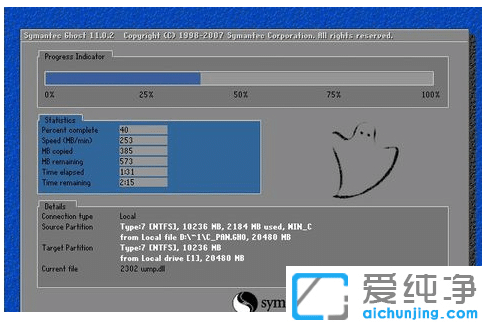 ���ֽ���OneKey Ghost��ô��װwin10������