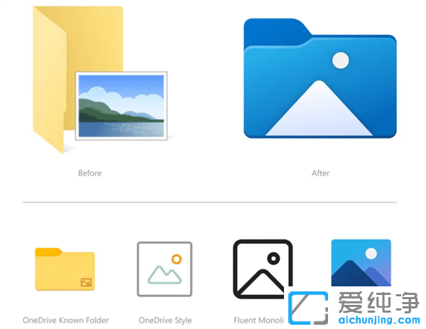 Win10ϵͳ�Ӿ�Ч���������ȫ��ͼ��½��������