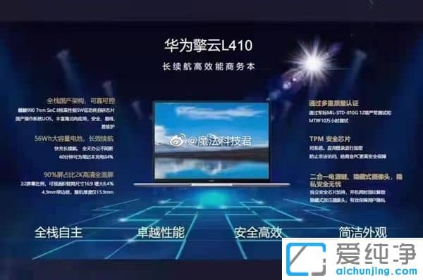 ������ȫ���������ػ�Ϊ���ƱʼǱ������У���������990+UOS