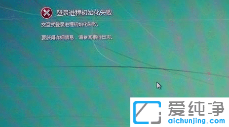 Win7�����潻��ʽ��¼���̳�ʼ��ʧ����ô����