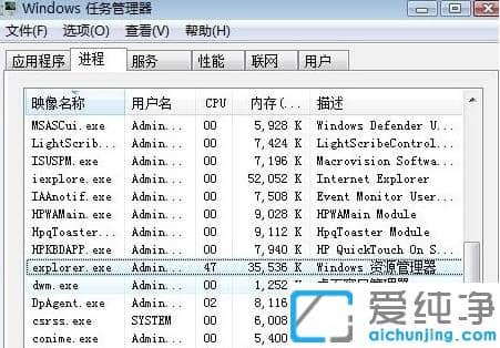 win7纯净版电脑桌面底下图标没了怎么恢复