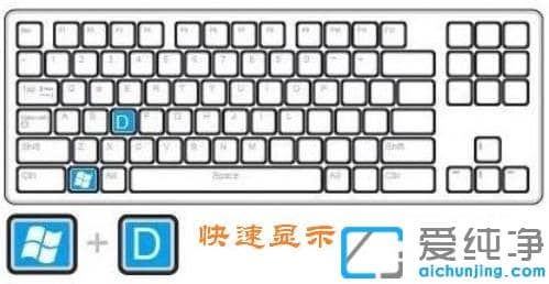 win10��������Կ�������������Ŀ�ݷ���