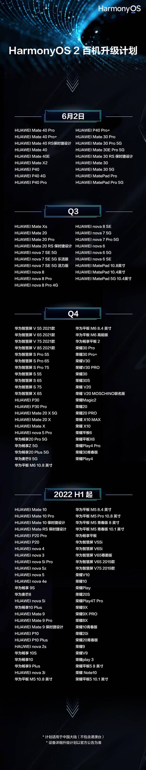 ֵ������Խ��Խ���û����»�Ϊ����2.0��������ˬ