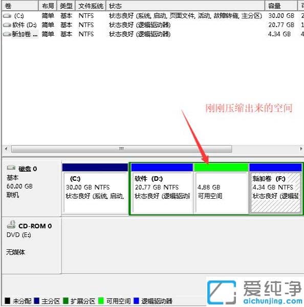 ����win7��������̹������ߵ���Ӳ�̷���