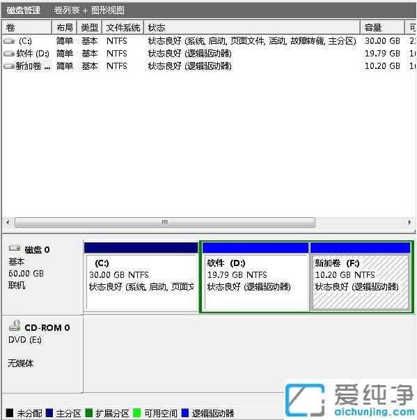 ����win7��������̹������ߵ���Ӳ�̷���