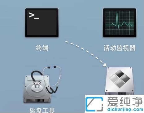 ͼ��macװwin7�����淽������