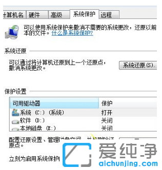 ����Ҳ��win7������ϵͳ���û�ԭ�㷽��