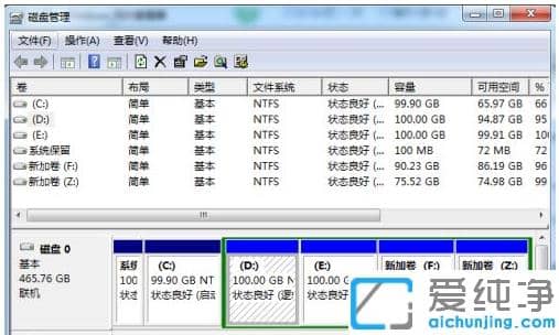 ��װwin7������ϵͳӲ�̷�������