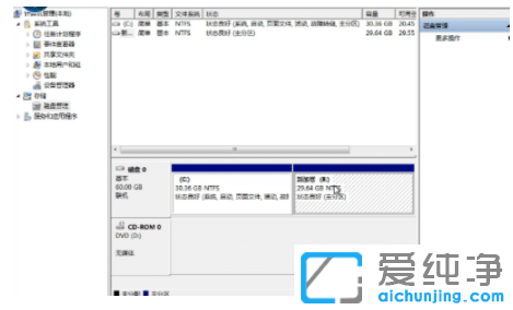 详解win7纯净版系统进行磁盘分区