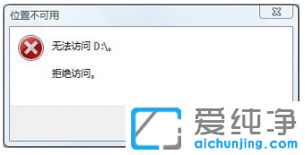win10´¿¾»°æÏµÍ³ÎÞ·¨·ÃÎÊDÅÌΪʲô