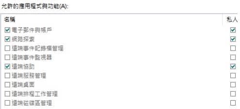 Win10�޷����Ӵ�ӡ������0x00000bcd��ô�죿