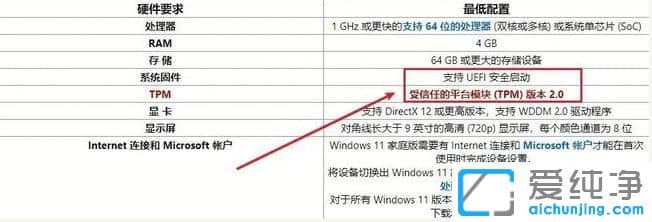 ����������win11ϵͳ��