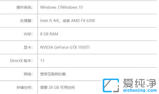 win7������ϵͳ���������޼�����