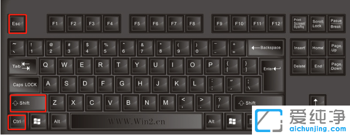 ��ϸ����win7������ϵͳ�����������ݼ���ʲô