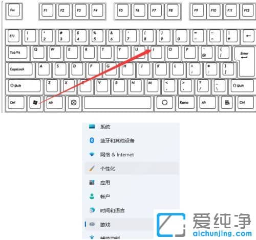 windows11¼��������ô��