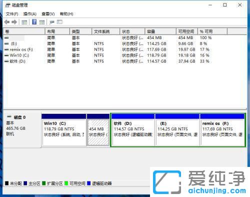 Win10ϵͳ��ôѹ�����̷�����