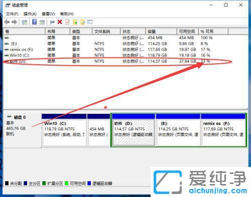 Win10ϵͳ��ôѹ�����̷�����