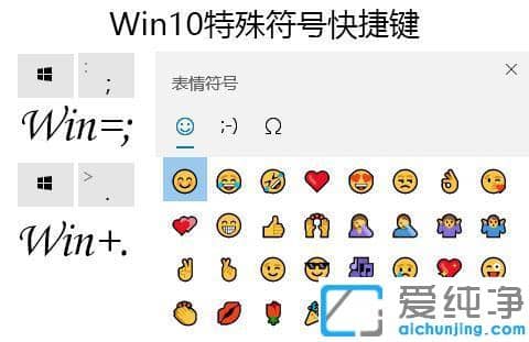 win10���뷨��ô�������