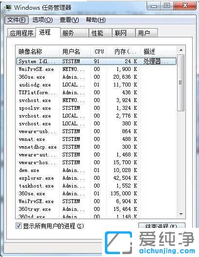 win7��ȥ����ֻ�������ô�죿