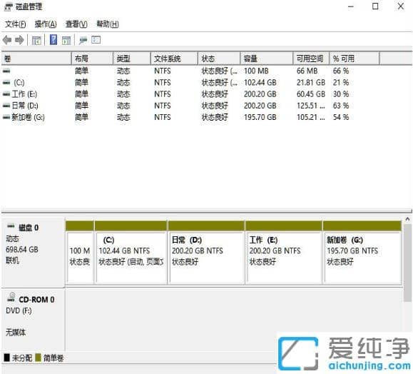 win11ϵͳ��ô���Ӵ��̷���