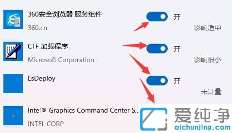 win11ϵͳ��ιرտ�������������