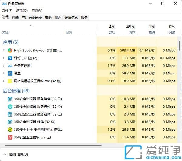 win11ϵͳ��ιرտ�������������