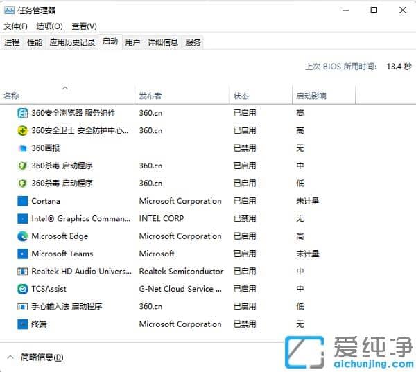 win11ϵͳ��ιرտ�������������