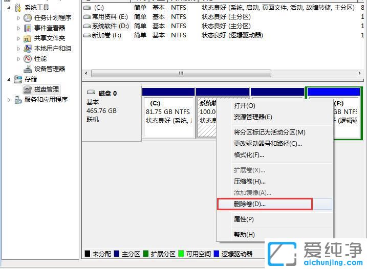 Win7怎样删除硬盘分区,电脑分区如何删除
