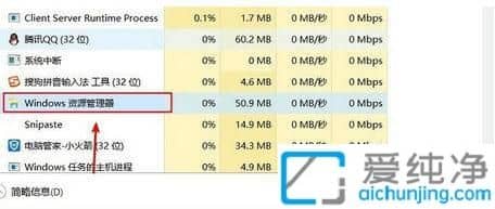 win11��Դ������ռ��cpu����ô����win11cpuռ�ù���