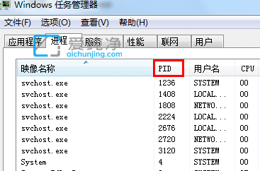 win7Ôõô²é¿´¶Ë¿Ú±»Äĸö½ø³ÌÕ¼ÓÃ_win7ÈçºÎ²é¿´¶Ë¿ÚÊÇ·ñ±»Õ¼ÓÃ