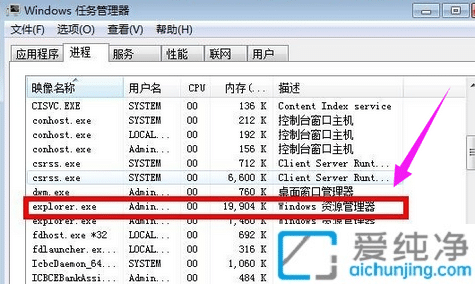 win7桌面所有图标不见了_win7桌面图标全部消失怎么恢复