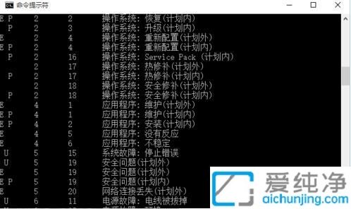 win10��ôȡ����ʱ�Զ��ػ�����_win10ȡ���Զ��ػ���������ʲô