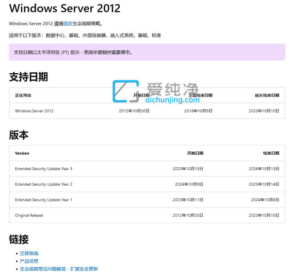 微软强调:Windows Server 2012将于10月结束支持