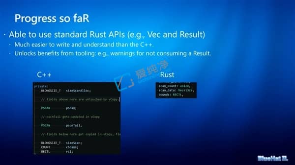 ȡ��C++��΢�������±��������д��Win11����ʽ����