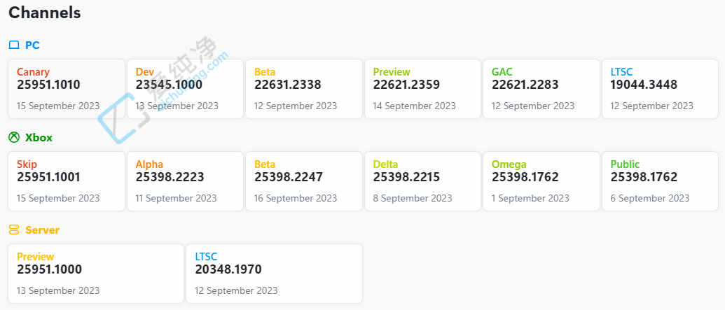 Win11���ø��£�23H2 �汾���� 9 �� 21 �ս���