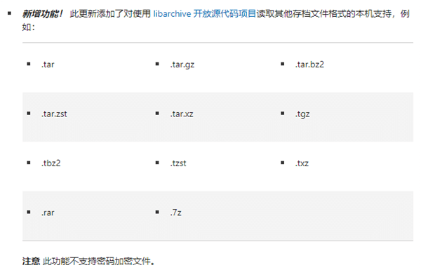 迟到了28年的功能:Win11原生支持11种压缩格式 包括7z RAR等